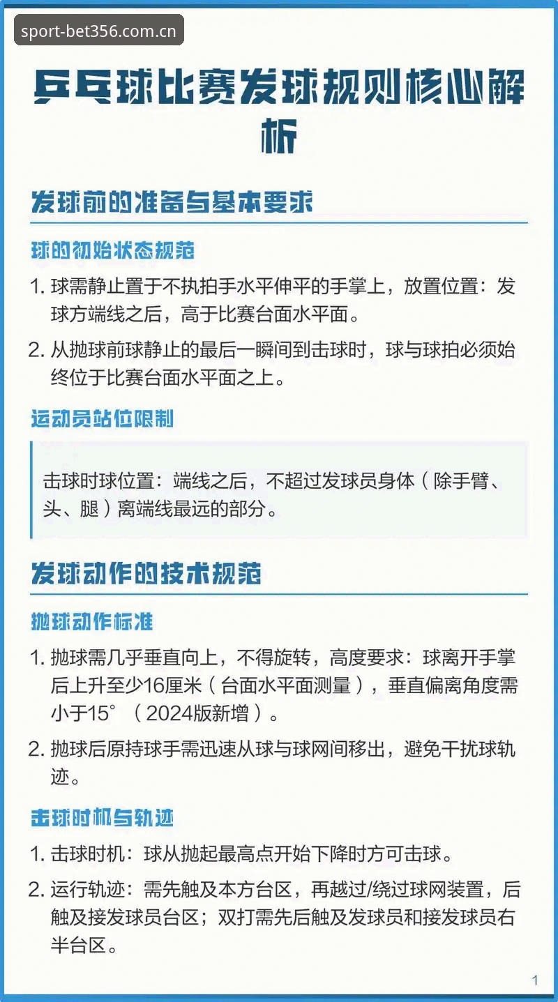 bet356体育下载使用技巧 澳门bet356体育使用技巧实用指南:从入门到精通的必备知识